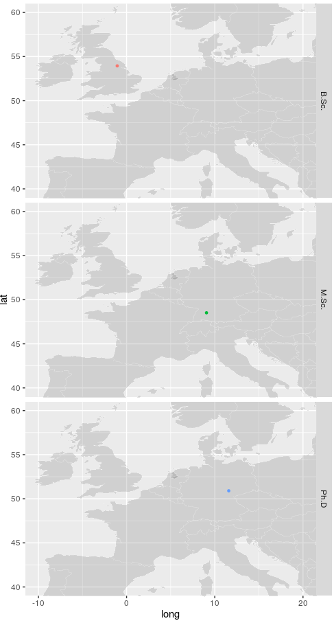 Example time series map from R and ggplot2